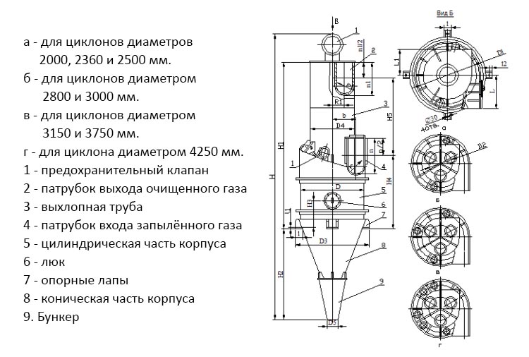 чертеж циклона ЦП-2 в Зеленодольске