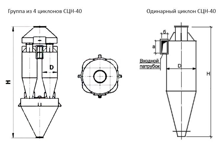 чертеж Циклона СЦН-40 в Зеленодольске